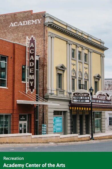 Adaptive Reuse
